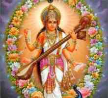 Boginja Saraswati