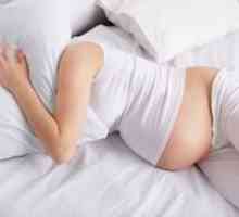 Cistitis med nosečnostjo - Simptomi