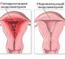 Hiperplazija endometrija in nosečnost