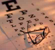 Kako zdraviti astigmatizem?