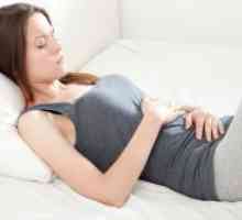 Kaj razporeditev po ovulaciji?