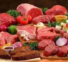 Kakšno meso je najbolj uporaben za osebo?