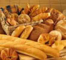 Kalorična vsebnost belega kruha