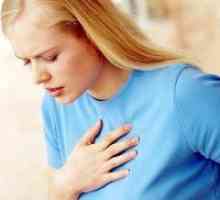 Pljučna hipertenzija - simptomi