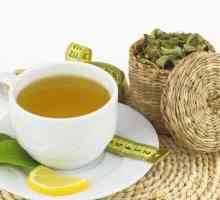 Ali zeleni čaj, da izgubijo težo?