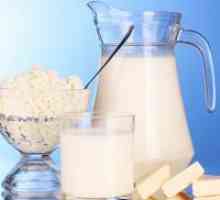 Izdelki, ki vsebujejo laktozo