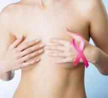 Rak dojk - Simptomi