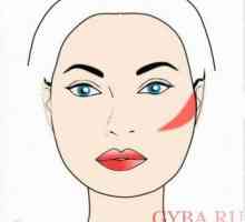 Ruddy lepota: kako uporabiti zardevati za okroglim obrazom