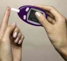 Diabetes - simptomi pri ženskah