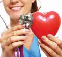 Srčno popuščanje - Simptomi, Zdravljenje