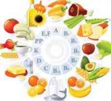 Vsebnost vitaminov v hrani