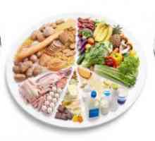 Surova dietna prehrana - škoda