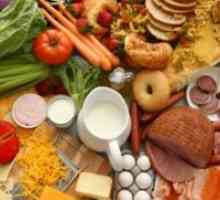 Kaj živila vsebujejo vitamin B?