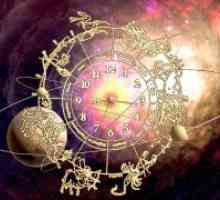 Vedska astrologija: Znaki znak
