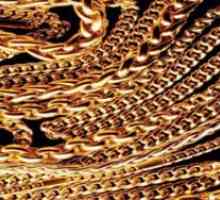 Vrste tkanje zlate verige