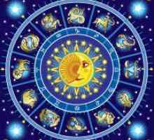 Pomen znakov zodiaka