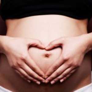 Predporodne nege v nosečnosti