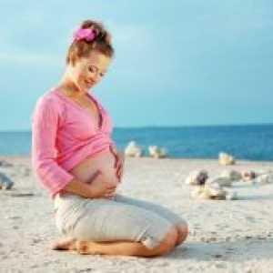 Celulit med nosečnostjo