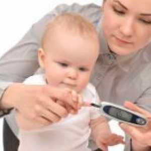 Sladkorna bolezen pri otrocih - Simptomi