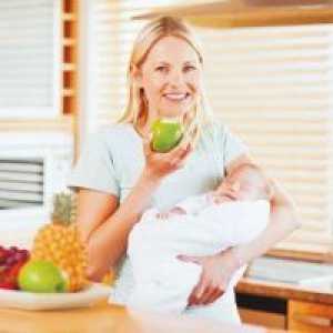 Prehrana doječe matere z kolike