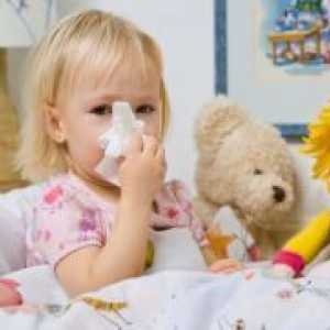 Sinusitis pri otrocih - Simptomi
