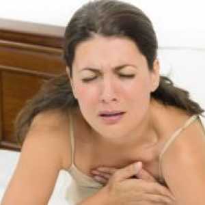 Miokardni infarkt - Simptomi