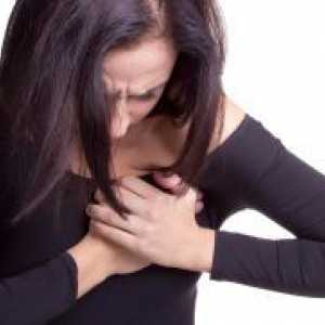 Srčni napad - simptomi, zgodnji znaki