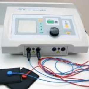 Elektroforeza v ginekologiji