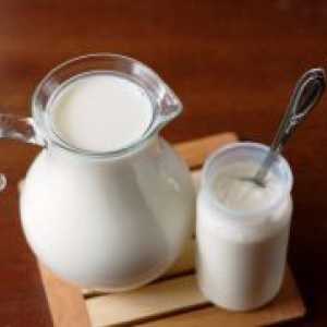 Jogurt v termo - recept