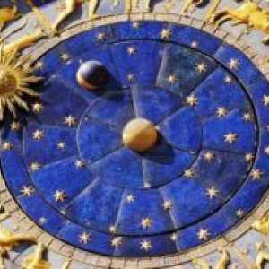 Karmična astrologija