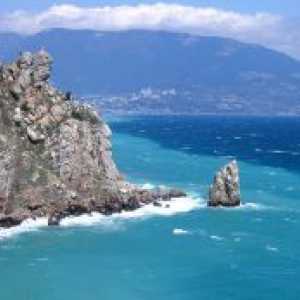 Najboljši hoteli v Krim z zasebno plažo