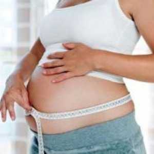 Trebušne obseg, ki ga tednu nosečnosti
