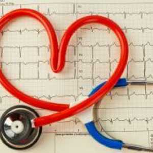 Bolezni srca - simptomi