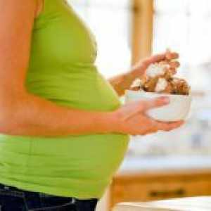 Puchit želodec med nosečnostjo