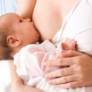 Način dojenček hranjenje