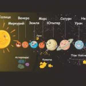 Solarni sistem za otroke
