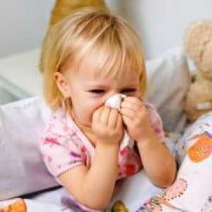 Vazokonstriktor nos kapljice za otroke