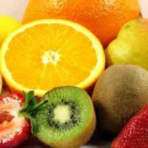 Dnevni odmerek vitamina C