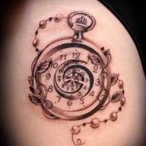 Tattoo ura - vrednost