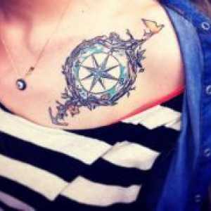 Kompas tattoo - vrednost