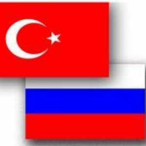 Turčija - vizum za Ruse v letu 2015
